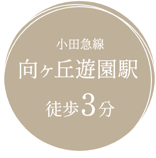 小児歯科専門医